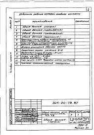 Состав альбома. Типовой проект 264-20-73.87Альбом 9 Проектная документация на перевод варианта хозбытовых помещений подвала в режим  ПРУ
