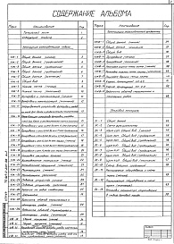 Состав альбома. Типовой проект 907-2-245Альбом 1 Конструкции железобетонные ствола. Конструкции железобетонные фундамента. Тепловой контроль