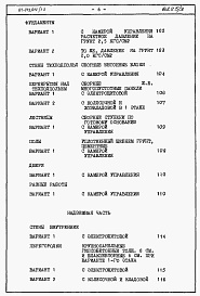 Состав альбома. Типовой проект 87-013/1.2Альбом 4 Часть 8.85 раздел 8.1 Сметы на блок-секцию 