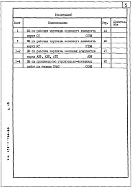 Состав альбома. Типовой проект 252-1-136.86Альбом 15 Ведомости потребности в материалах