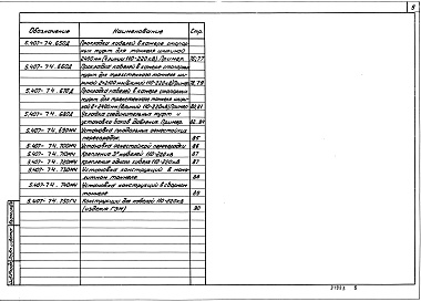 Состав альбома. Серия 5.407-74 ПрокладкаАльбом 1 Материалы для проектирования. Монтажные чертежи