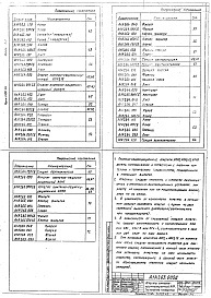 Состав альбома. Серия 5.904-34 Приточно-рециркуляционныеВыпуск 1-1 Агрегаты производительностью от 1 до 5 тыс. м³/ч 
