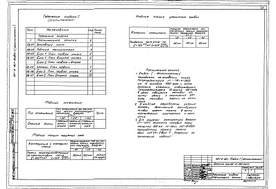Состав альбома. Типовой проект 212-2-83сАльбом 1 Архитектурно-строительные и технологические чертежи