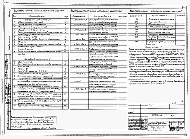 Состав альбома. Типовой проект 805-2-19Альбом 1. Архитектурно-строительные чертежи.      
