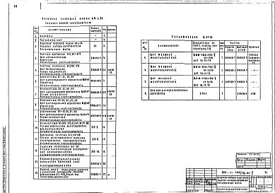 Состав альбома. Типовой проект 224-1-194/78Альбом 5 Чертежи задания заводу-изготовителю
