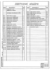 Состав альбома. Типовой проект 907-2-246Альбом 1 Конструкции железобетонные ствола. Конструкции железобетонные фундамента