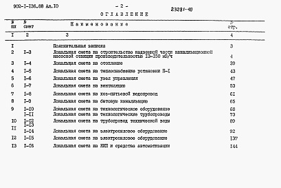 Состав альбома. Типовой проект 902-1-140.88Альбом 10 Сметы. Общая часть (из тп 902-1-136.88)         	          
