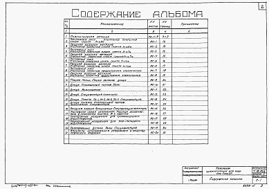 Состав альбома. Типовой проект 4-18-853Альбом 1 Строительная часть и оборудование (для площадок без грунтовых вод)