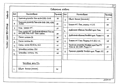 Состав альбома. Типовой проект Альбом 9.5 Топливоподача. Санитарно-технические устройства.