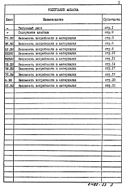 Состав альбома. Типовой проект 902-2-406.86Альбом 8 Ведомости потребности в материалах  