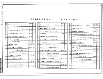 Состав альбома. Типовой проект 807-13-5.84Альбом 1 Пояснительная записка. Технология производства. Архитектурно-строительные решения. Внутренние водопровод и канализация. Отопление и вентиляция. Силовое электрооборудование.     