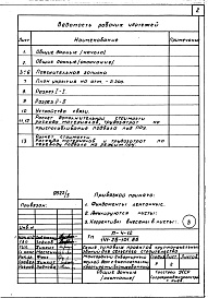 Состав альбома. Типовой проект 141-26-101.86Альбом 5 Часть 11 Проектная документация на подвал приспосабливаемый под ПРУ