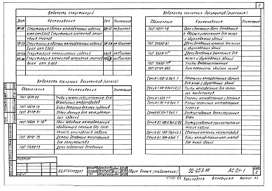 Состав альбома. Типовой проект 90-059.85Альбом 1 Архитектурно-строительные решения ниже отм. 0.000 (АС.01-1)
