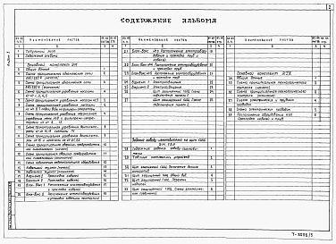 Состав альбома. Типовой проект 902-9-38.85Альбом 3 Архитектурная и санитарно-техническая части