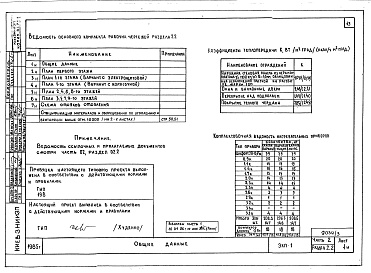 Состав альбома. Типовой проект 179-01в.85Альбом 5 Часть 1 Архитектурно-строительные чертежи выше отм. 0.000. Часть 2 Отопление и вентиляция выше отм. 0.000. Часть 3 Водоснабжение и канализация выше отм. 0.000. Часть 4 Газоснабжение. Часть 5 Электрооборудование. Часть 6 Устройства связи