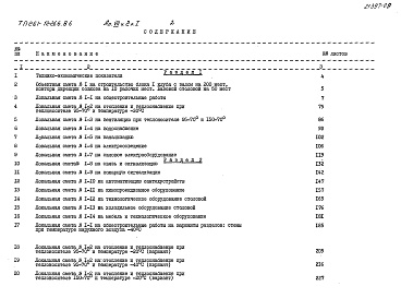 Состав альбома. Типовой проект 261-12-266.86Альбом 7 Сметы (часть 1, часть 2  раздел 1, 2)