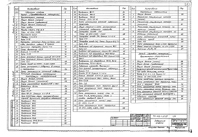 Состав альбома. Типовой проект 503-1-67.87Альбом 2 Архитектурные решения. Конструкции железобетонные. Конструкции металлические      