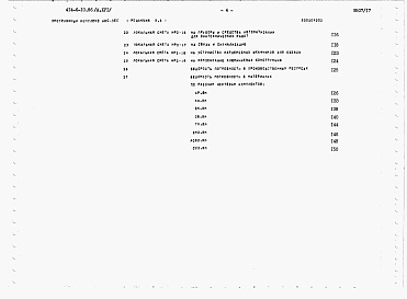 Состав альбома. Типовой проект 414-6-10.86Альбом 16 Столовая.  Сметы. Ведомости потребности в материалах