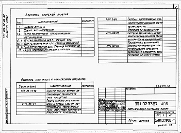Состав альбома. Типовой проект 904-02-33.87Альбом 6 Часть 1 Приточная вентиляционная камера прямоточная с одной секцией воздухонагревателя и секцией орошения. Регулирование температуры воздуха в помещении. Электрическая система регулирования.  