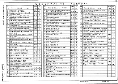 Состав альбома. Типовой проект 705-1-208.86Альбом 1 Пояснительная записка. Технология производства. Архитектурно-строительные решения. Конструкции железобетонные. Конструкции металлические. Отопление и вентиляция. Силовое электрооборудование. Автоматизация технологии производства