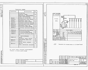 Состав альбома. Типовой проект А-II,III,IV-1200-393.87Альбом 7 Часть 1. Силовое электрооборудование. Автоматизация. Электроосвещение. Связь и сигнализация.      Часть 2. Задания заводам изготовителям      