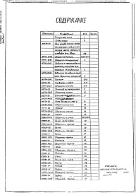 Состав альбома. Типовой проект 406-9-303.86Альбом 1 Рабочие чертежи