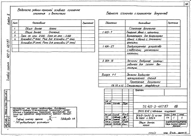 Состав альбома. Типовой проект 407-3-467.87Альбом 2 Электротехнические, строительные и сантехнические чертежи