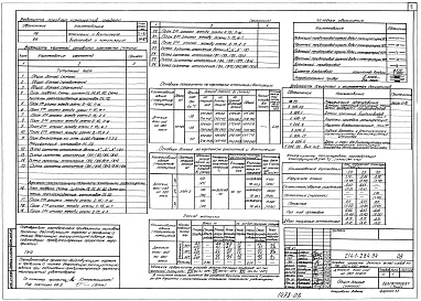 Состав альбома. Типовой проект 214-1-284.84Альбом 2 Отопление и вентиляция. Внутренний водопровод и канализация
