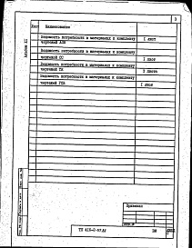 Состав альбома. Типовой проект 416-2-37.86Альбом 11 Ведомости потребности в материалах 