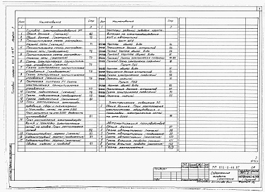 Состав альбома. Типовой проект 816-9-49.87Альбом 1 Общая пояснительная записка, технология производства. Технологические коммуникации. Архитетктурно-строительные решения. Конструкции металлические. Отопление и вентиляция. Внутренние водопровод и канализация. Силовое электрооборудование. Электриче