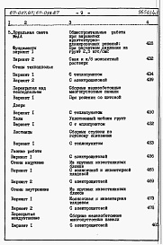 Состав альбома. Типовой проект 67-037.87Альбом 4 Сметы на блок-секцию книги 1,2,3 