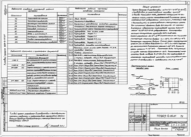 Состав альбома. Типовой проект 903-4-119.87Альбом 2 Технология производства