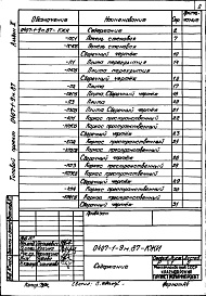 Состав альбома. Типовой проект 0407-1-9м.87.Альбом 2 Индустриальные строительные изделия     