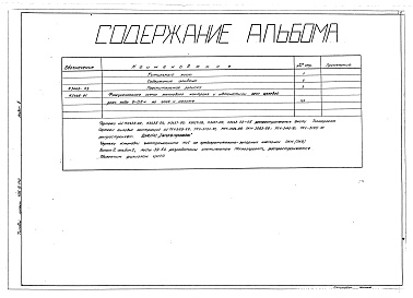 Состав альбома. Типовой проект 406-9-170Альбом 2 КИП и автоматика 