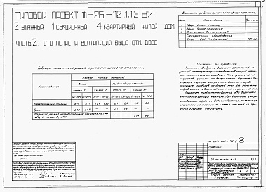 Состав альбома. Типовой проект 111-26-112.1.13.87Альбом 1 Части 0, 01, 02, 03, 1, 2, 3, 4, 5, 6 Общие архитектурно-строительные решения. Архитектурно-строительные решения ниже отм. 0,000. Отопление и вентиляция ниже отм. 0,000. Внутренние водопровод и канализация ниже отм. 0,000. Архитектурно-строительн