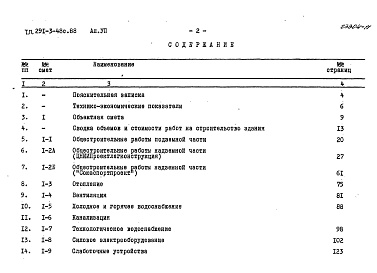 Состав альбома. Типовой проект 291-3-48с.88Альбом 7 Сметы    