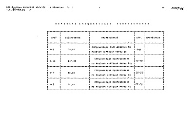 Состав альбома. Типовой проект 86-051.92Альбом 8 Спецификации оборудования СО