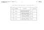 Состав фльбома. Типовой проект 86-051.92Альбом 8 Спецификации оборудования СО