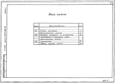 Состав альбома. Типовой проект 416-07-288.88Альбом 1 Общая пояснительная записка. Схема генплана. Сводная смета