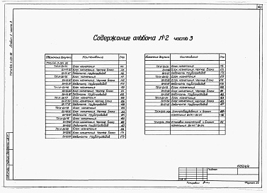 Состав альбома. Типовой проект У.414-3-021.92Альбом 2 Часть 3.  Блоки нагнетания объектов основного производственного назначения ТХ 1. И - БН 44 - 54, ТХ 1. И - БН 44 - 54.ЭМ, ТХ 1. И - БН 44 - 54 АТХ 