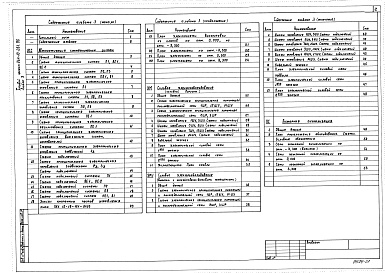 Состав альбома. Типовой проект 264-12-261.86Альбом 3 Автоматизация сантехустройств. Силовое электрооборудование. Пожарная сигнализация