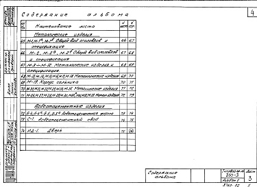Состав альбома. Типовой проект 310-3Альбом 2 Изделия заводского изготовления.