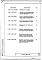 Состав фльбома. Серия 3.407.1-152 УнифицированныеВыпуск 0 Материалы для проектирования.