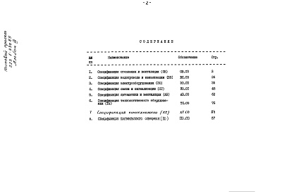 Состав альбома. Типовой проект 223-1-439.85Альбом 4 Спецификации оборудования    
