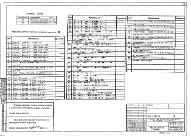 Состав альбома. Типовой проект 224-1-482.86Альбом 2 Отопление и вентиляция, водопровод и канализация