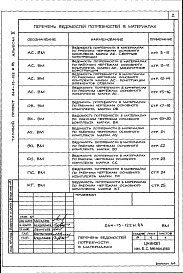 Состав альбома. Типовой проект 264-13-122м.83Альбом 10 Ведомости потребности в материалах