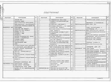 Состав альбома. Типовой проект Ау-II,III,IV-100-324.86Альбом 1 Общая пояснительная записка. Архитектурно-строительные решения. Отопление и вентиляция. Водоснабжение и канализация. Электротехническая часть. Слаботочные устройства. Производство работ   