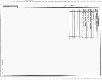 Состав альбома. Типовой проект 903-4-0182.94Альбом 3 Задания заводу-изготовителю щитов
