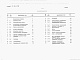 Состав фльбома. Типовой проект 503-1-107.92Альбом 10 Сметы части 1,2     