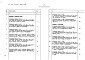 Состав фльбома. Типовой проект 501-5-62.86Альбом 4 Сметы: Часть 1 Объектная и локальные сметы (основное решение). Часть 2 Локальные сметы (варианты)     
